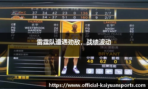 雷霆队遭遇劲敌，战绩波动