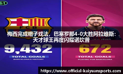 梅西完成帽子戏法，巴塞罗那4-0大胜阿拉维斯：天才球王再度闪耀诺坎普