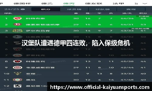 汉堡队遭遇德甲四连败，陷入保级危机