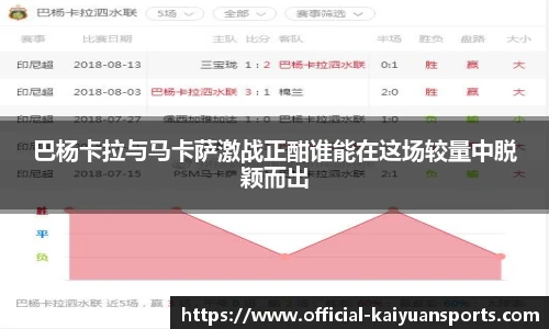 巴杨卡拉与马卡萨激战正酣谁能在这场较量中脱颖而出
